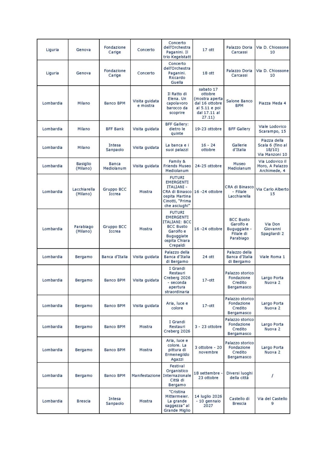 tabella ècultura_Pagina_2