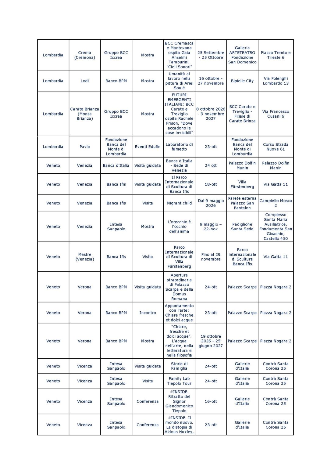 tabella ècultura_Pagina_3