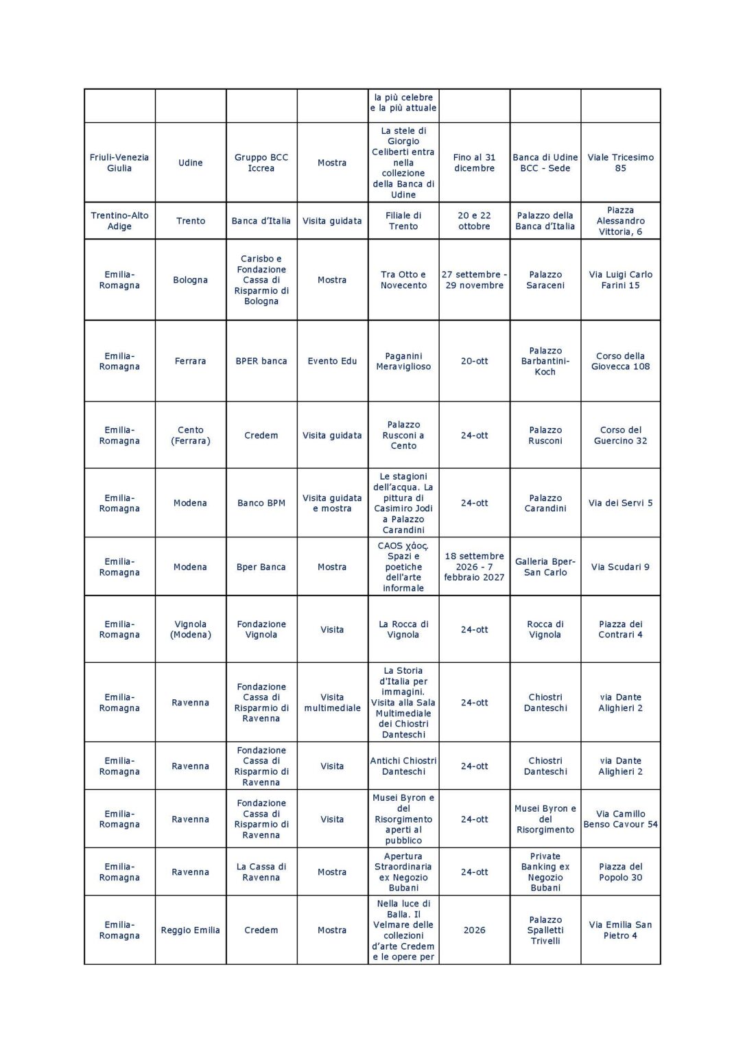 tabella ècultura_Pagina_4