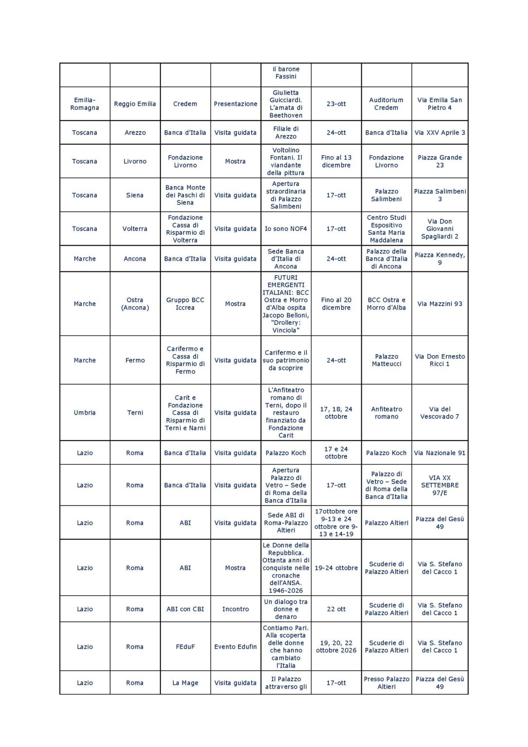 tabella ècultura_Pagina_5