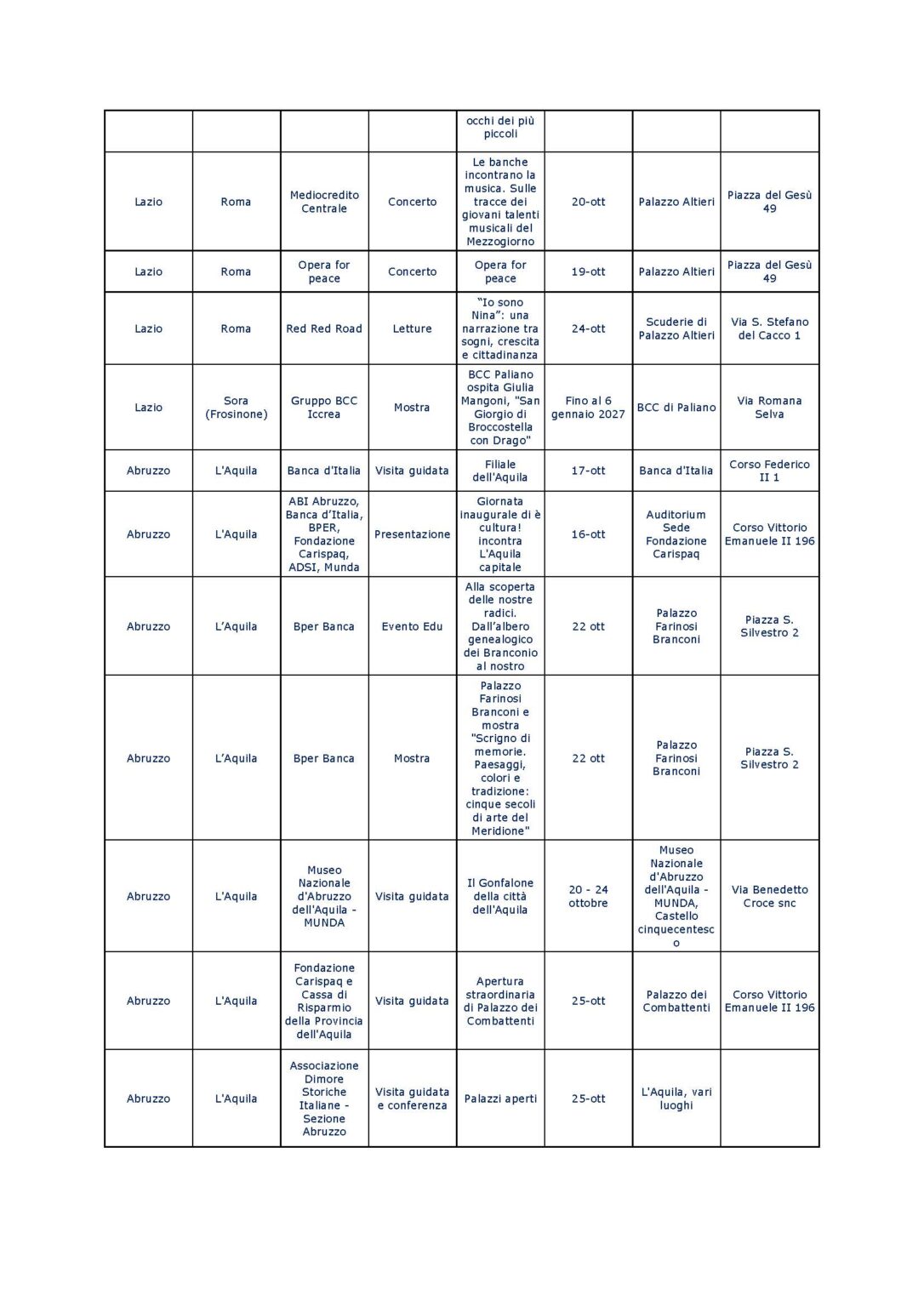 tabella ècultura_Pagina_6