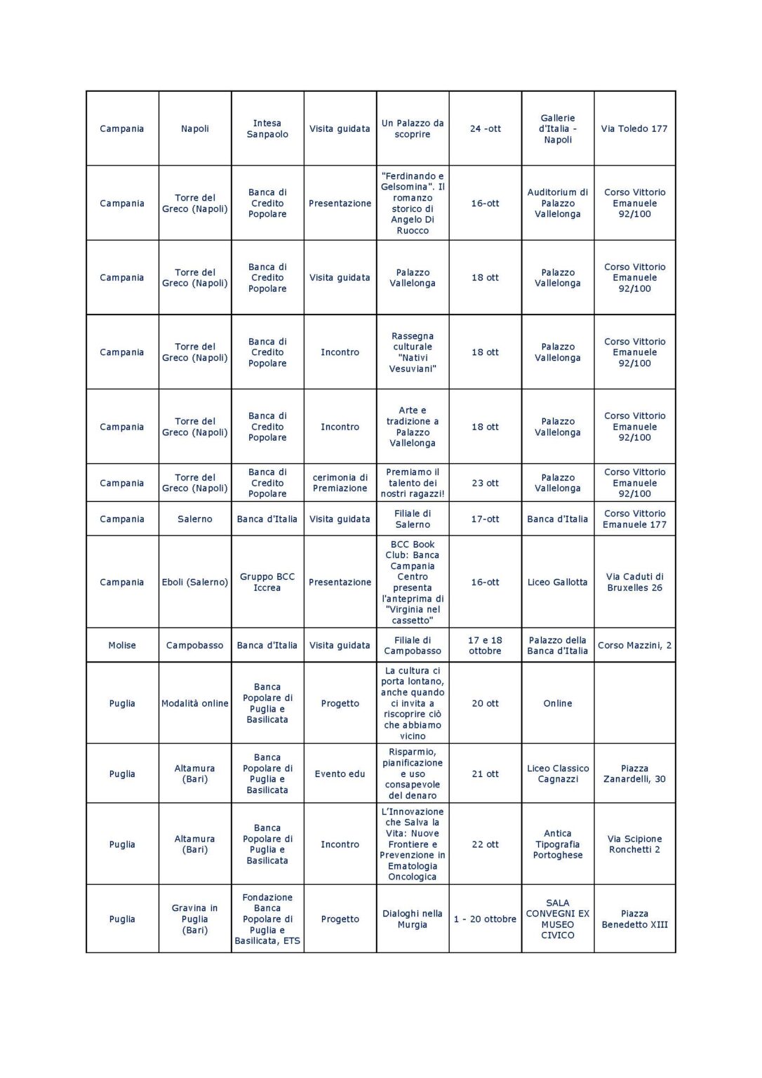 tabella ècultura_Pagina_7