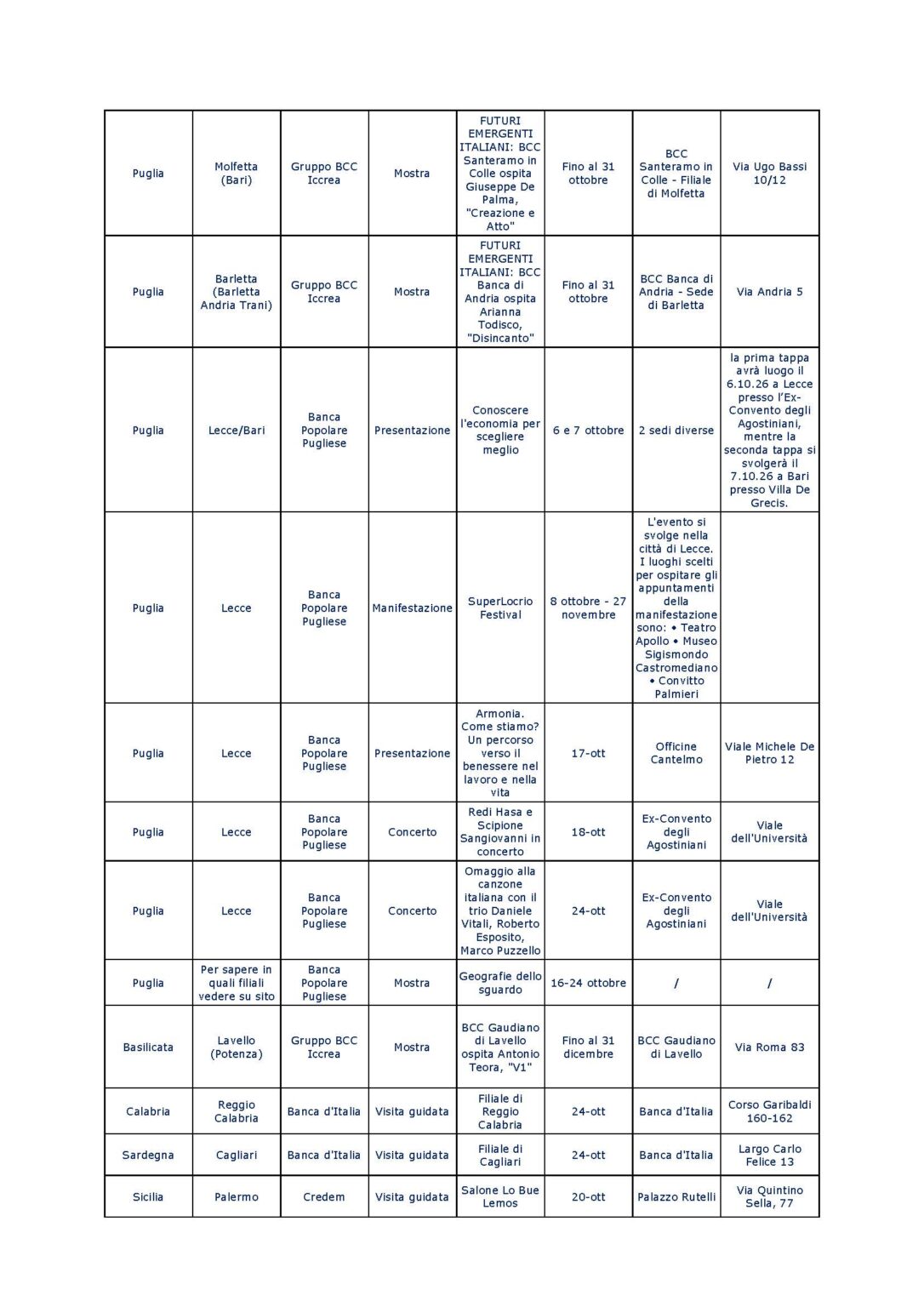 tabella ècultura_Pagina_8